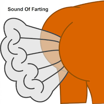 Farting Sounds - Пердеж Юк Пукание Ft Звуки Пердежа & Звуки Пукания