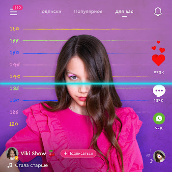 Viki Show - Игра